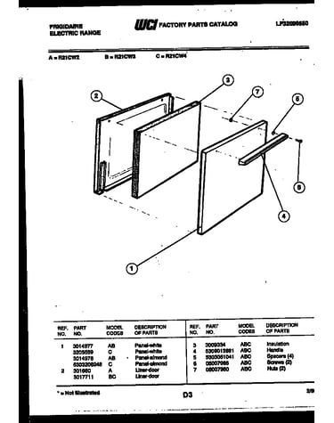 Door parts