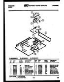 Burner box parts