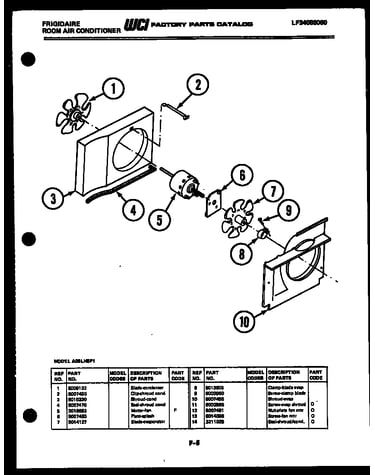 Air handling parts