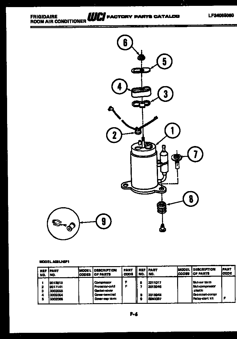 Compressor parts