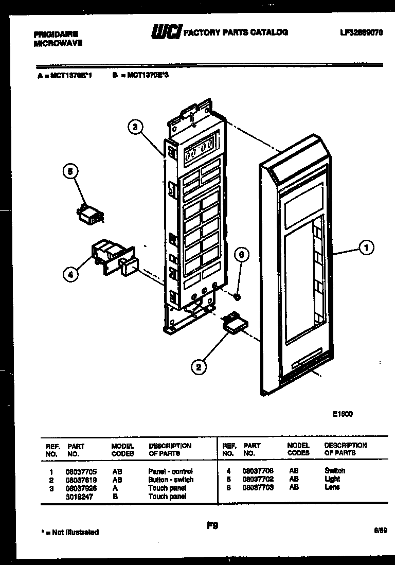 Control panel