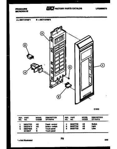 Control panel