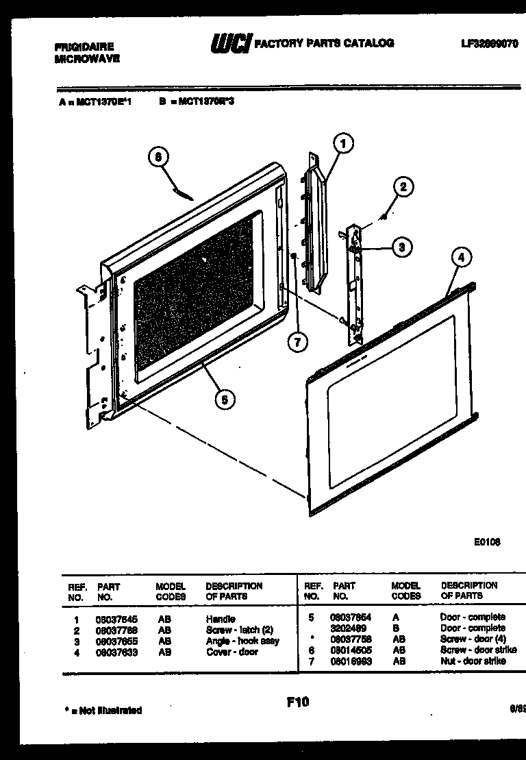 Door parts