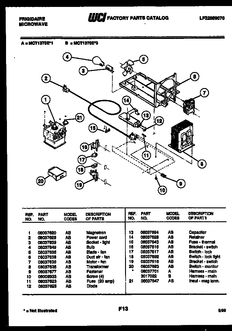 Power control