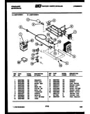 Power control