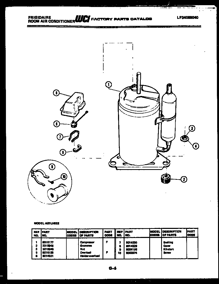 Compressor parts