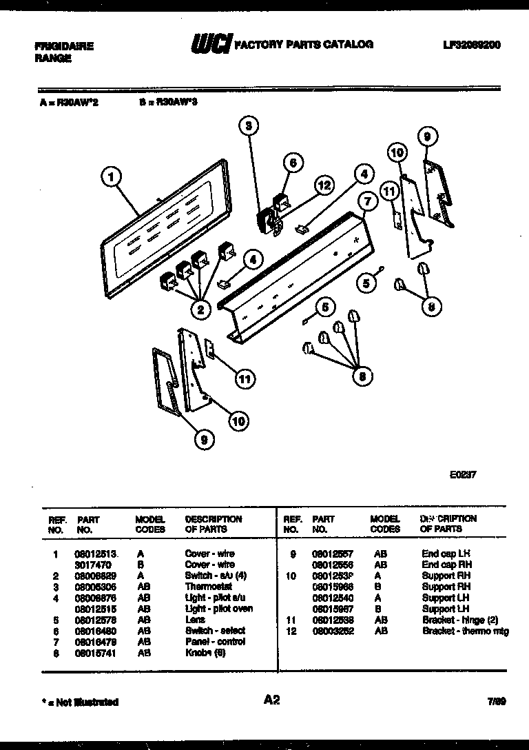Control panel