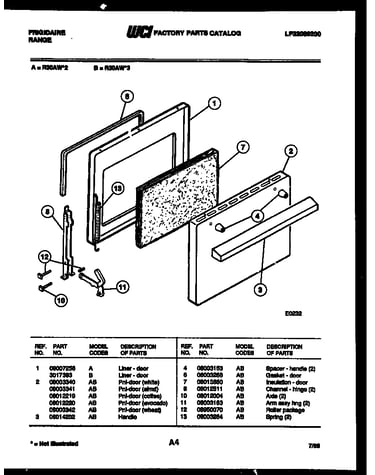 Door parts
