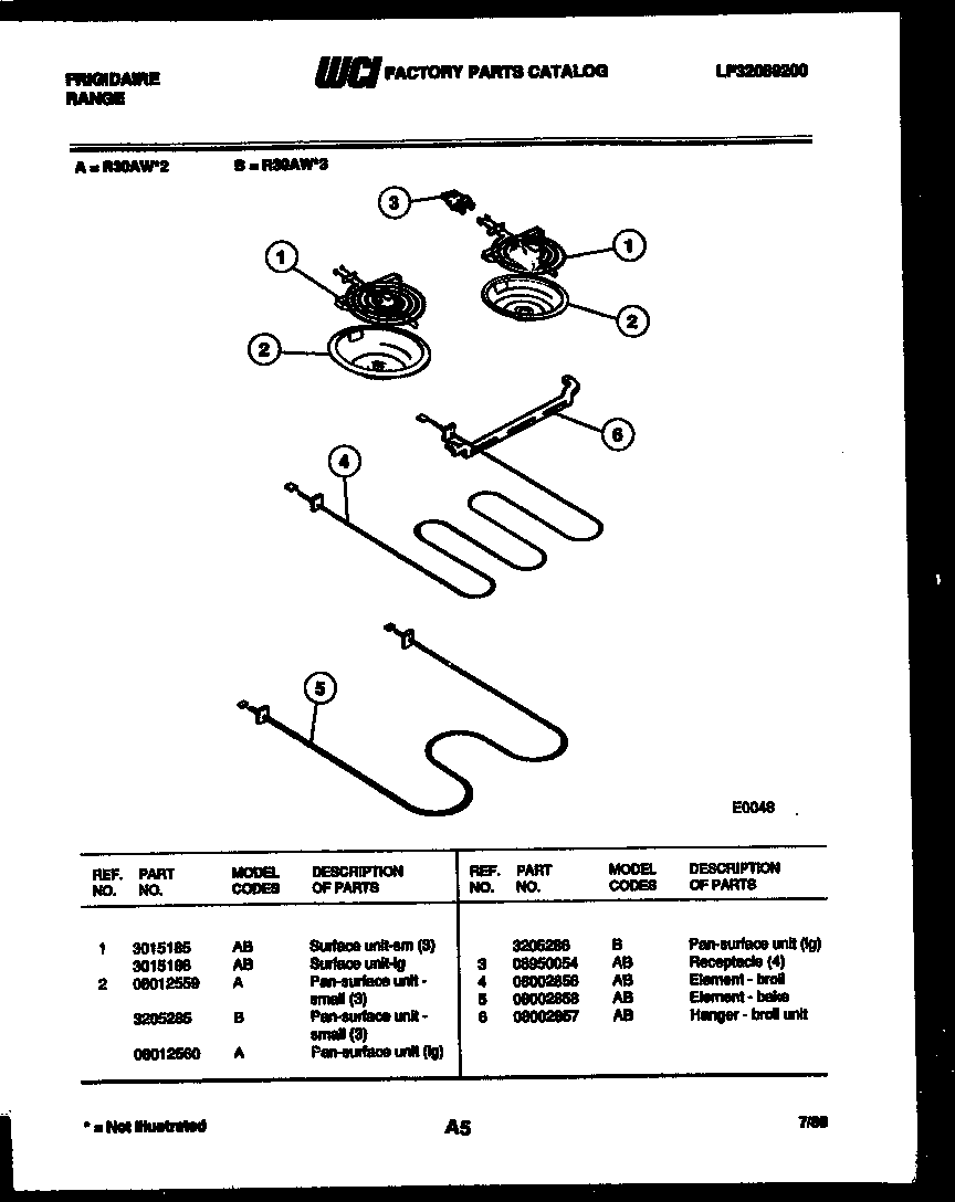 Broiler parts