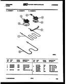 Broiler parts