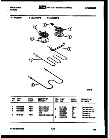 Broiler parts