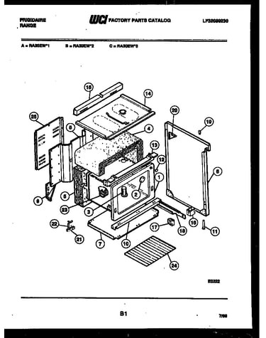 Body parts
