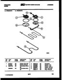 Broiler parts