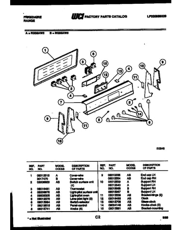 Control panel