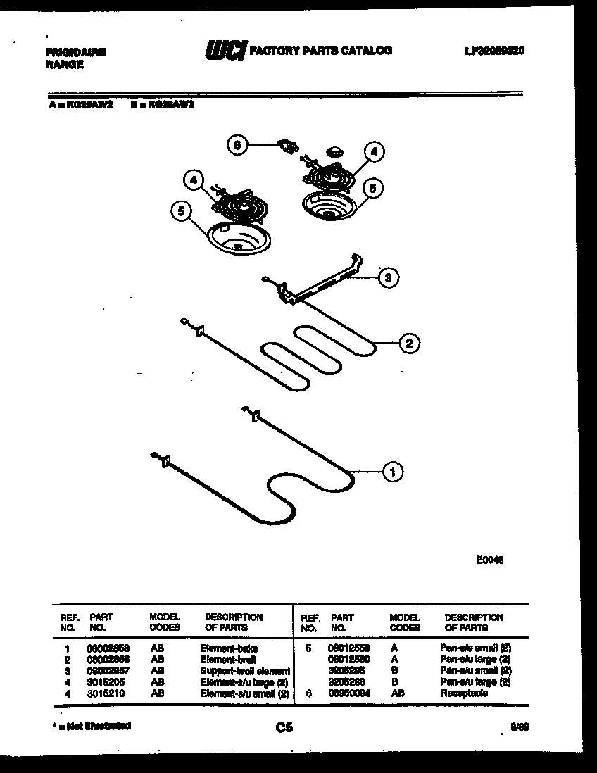 Broiler parts