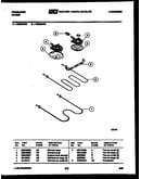 Broiler parts