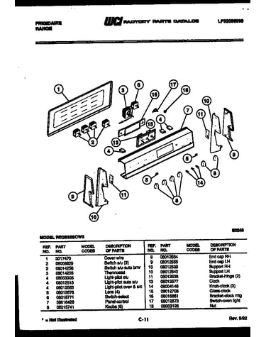 Control panel