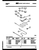 Broiler parts