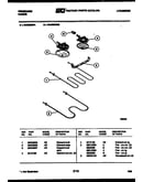 Broiler parts
