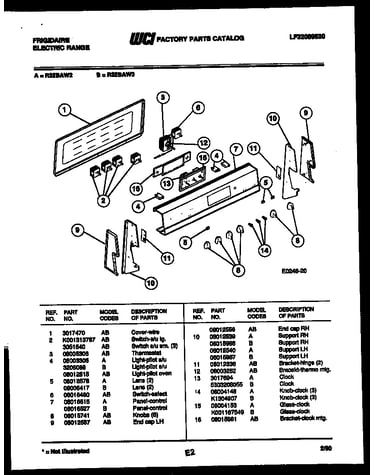 Control panel