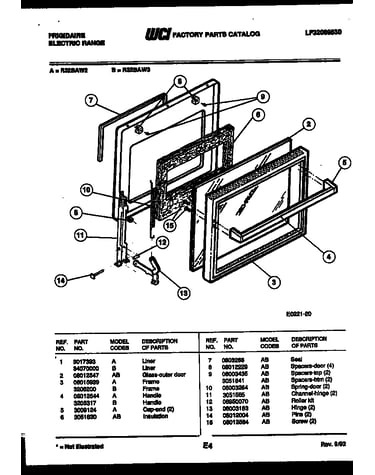 Door parts
