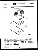 Broiler parts