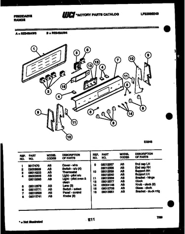Control panel