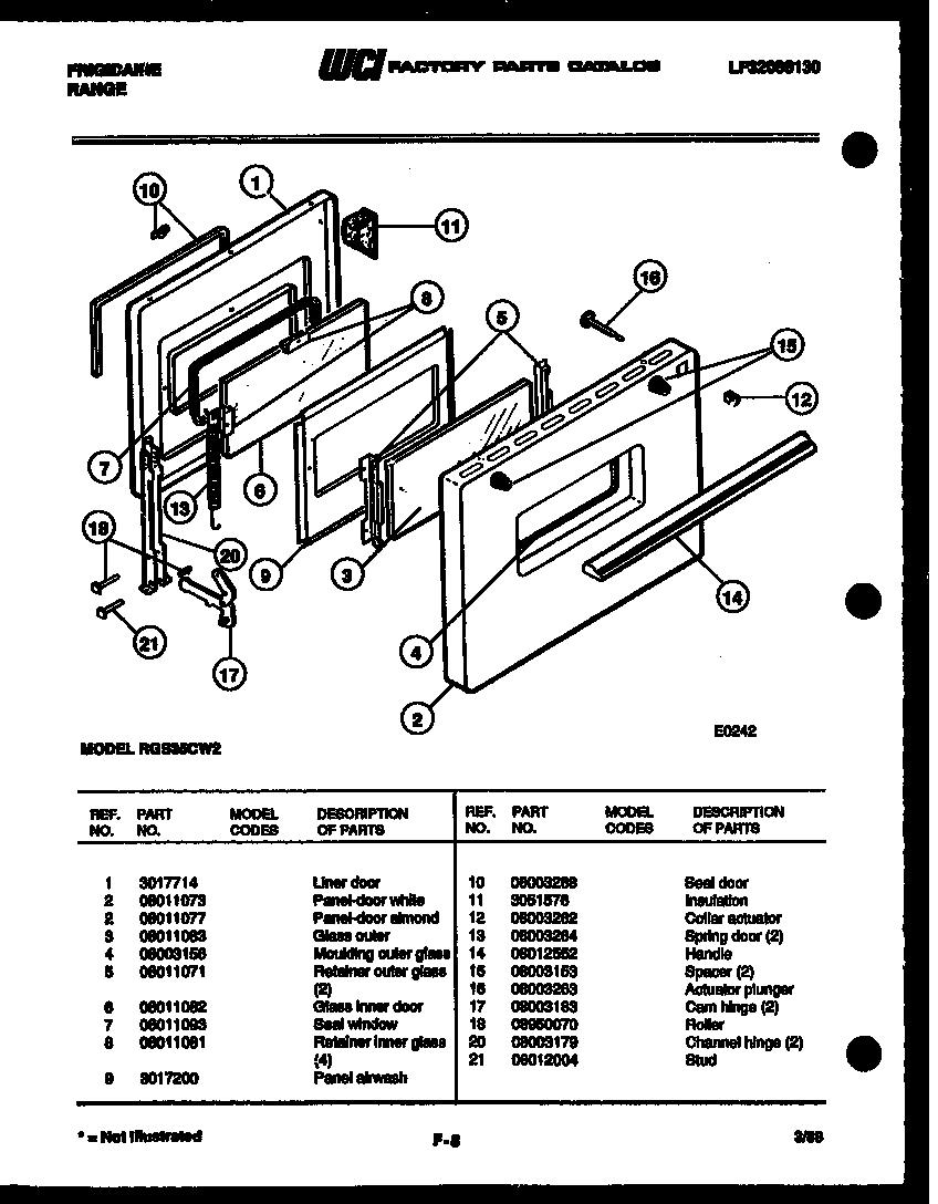 Door parts