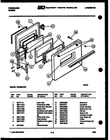 Door parts