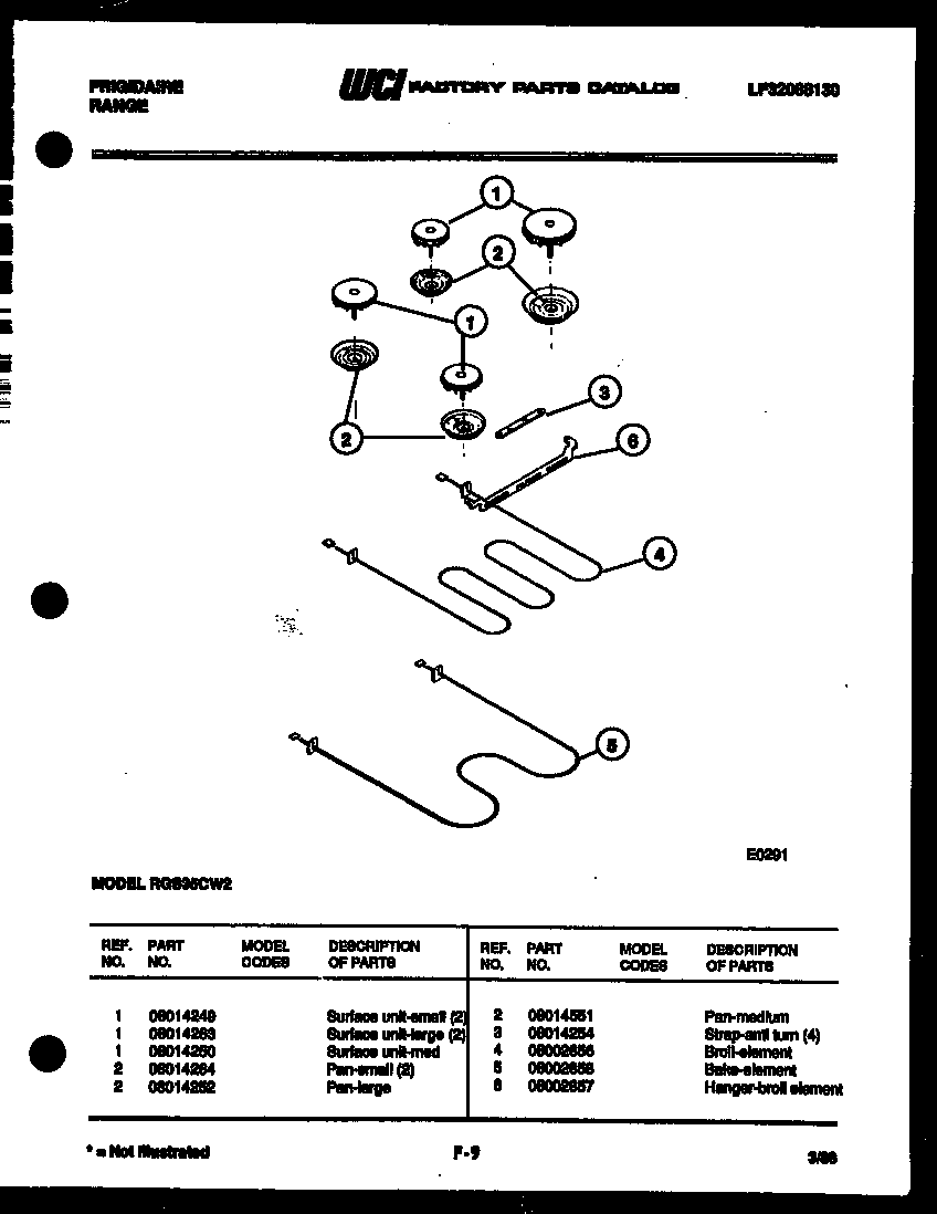 Broiler parts
