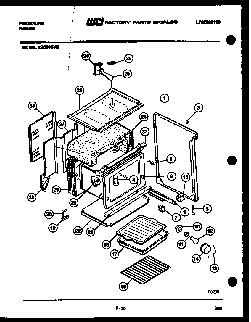 BODY PARTS