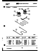 Broiler parts
