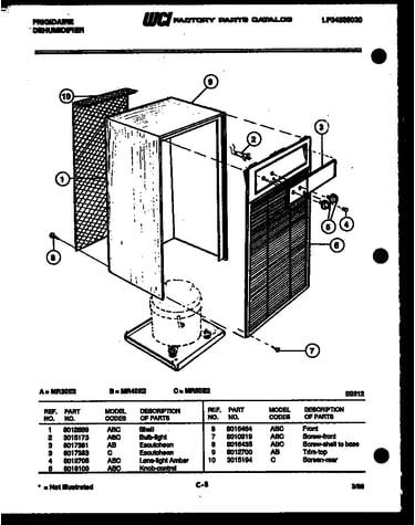 Cabinet and control parts
