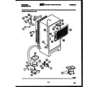Frigidaire FPD18TFF0 system and automatic defrost parts diagram