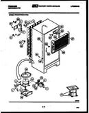 System and automatic defrost parts