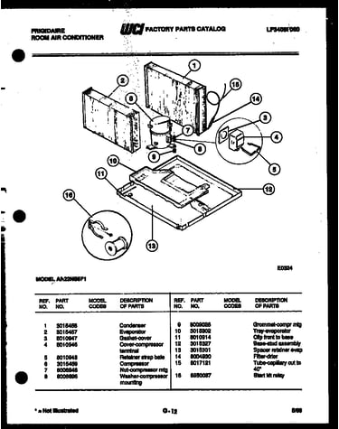 System parts