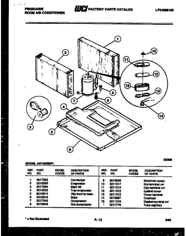 System parts