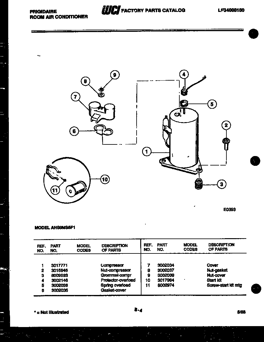 Compressor parts