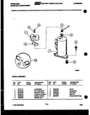 Compressor parts