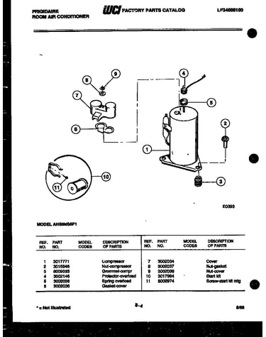 Compressor parts