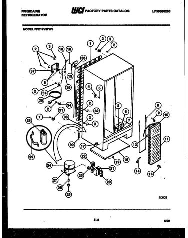 System and automatic defrost parts