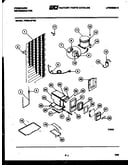 System and automatic defrost parts
