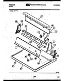 Console and control parts