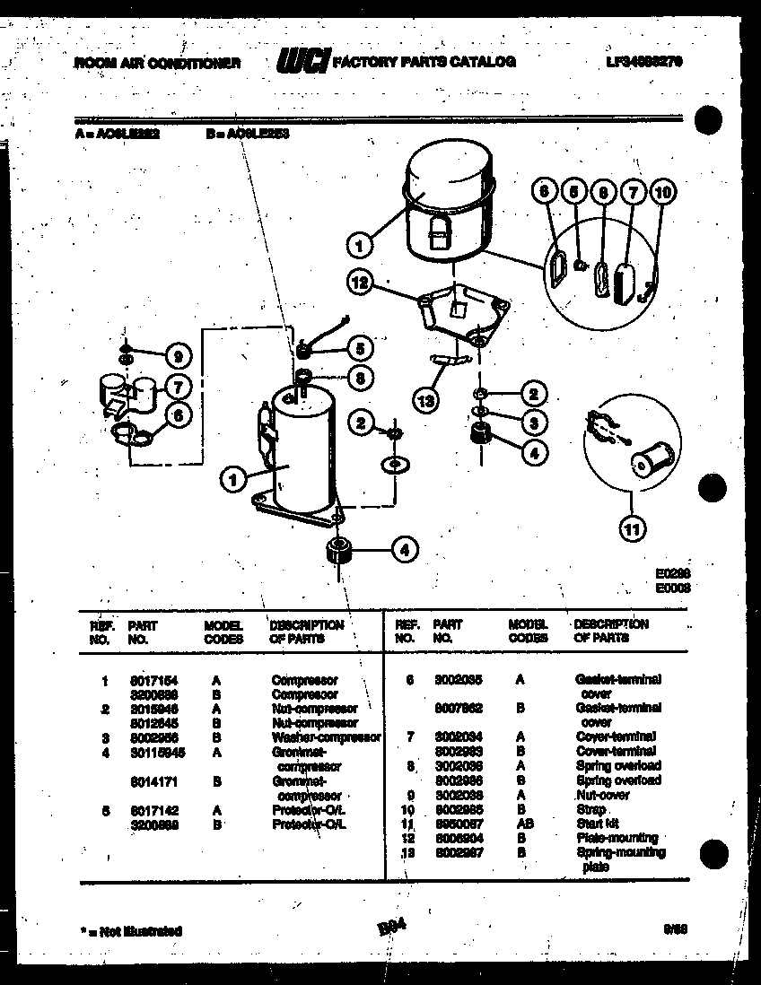 Compressor parts