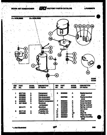 Compressor parts