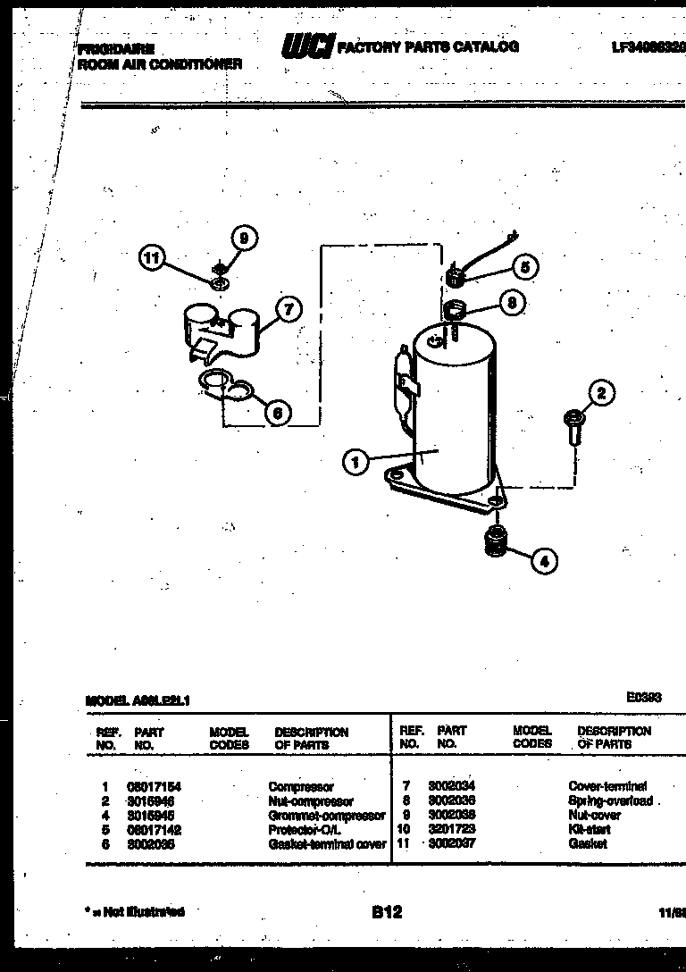 Compressor parts