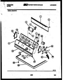 Console and control parts