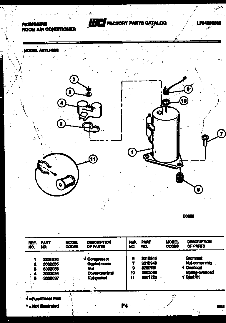 Compressor parts