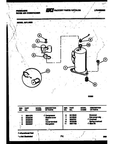 Compressor parts
