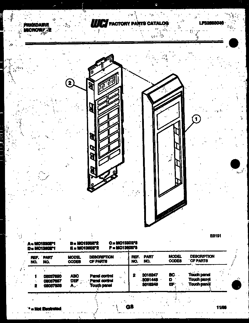 CONTROL PANEL